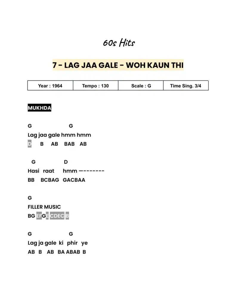 Lag Jaa Gale song lyrics with guitar chords from the 1964 Bollywood movie Woh Kaun Thi, featuring iconic 60s hits, vintage music notation, and traditional Hindi lyrics, perfect for classic Bollywood music fans.