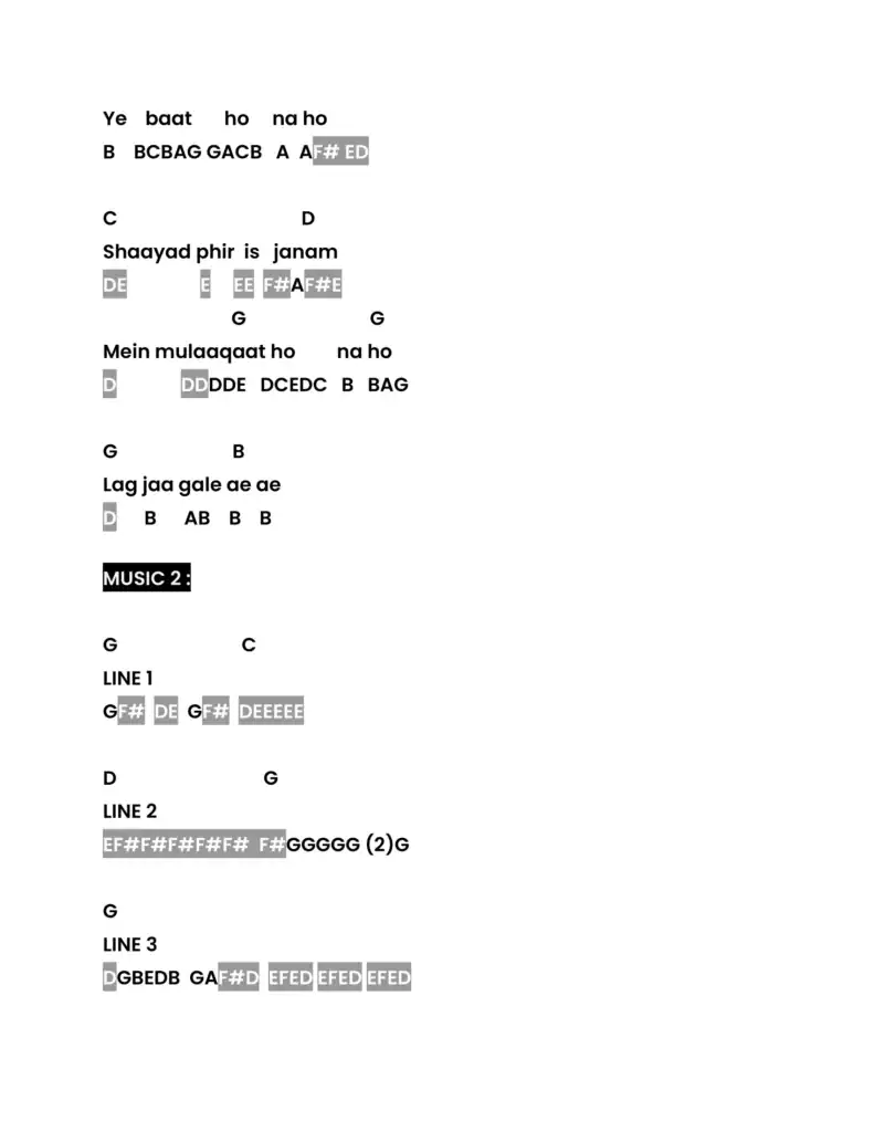 Guitar chord sheet for the song "Ye Baat Ho Na Ho" with lyrics, chords, and musical notes; ideal for guitar players and music enthusiasts.
