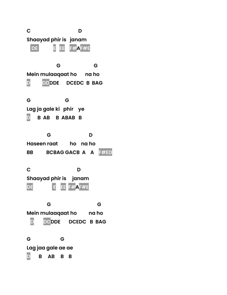 Shayad phir is janam music lyrics with guitar chords and chords notation for learning and playing Hindi song.